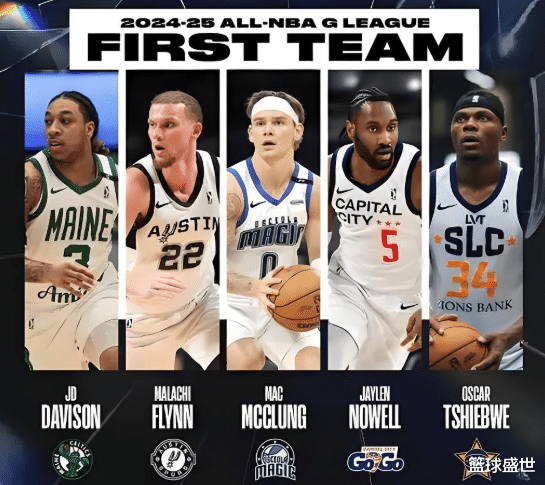 被忽视的NBA炼金场！发展联盟大变身！